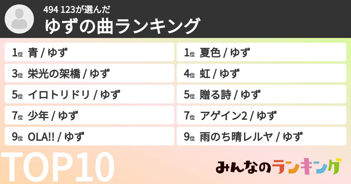494 123さんの「ゆずの曲ランキング」