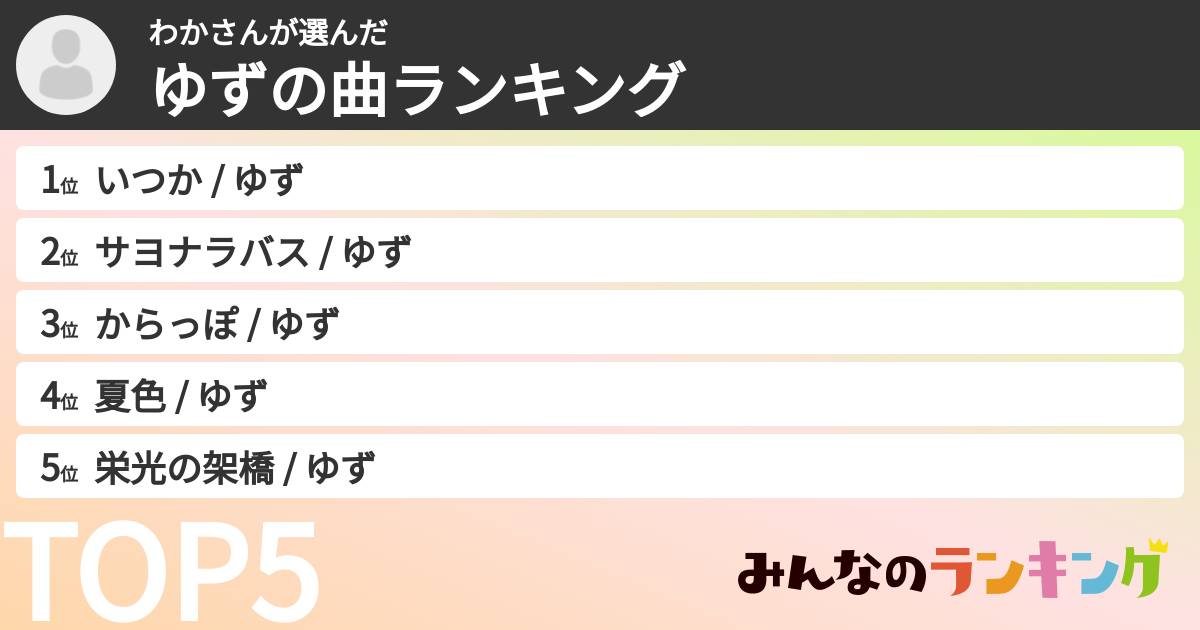 わかさんさんの「ゆずの曲ランキング」