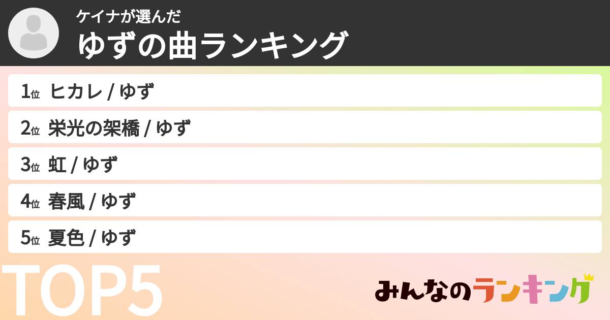 ケイナさんの「ゆずの曲ランキング」