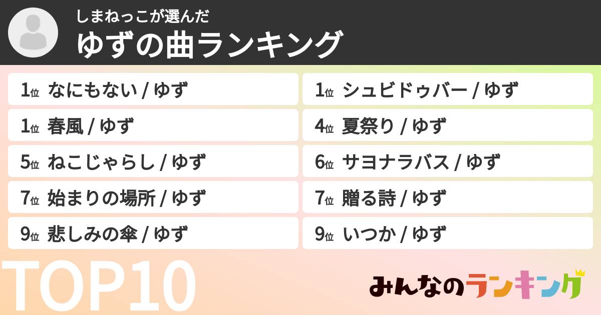 しまねっこさんの「ゆずの曲ランキング」