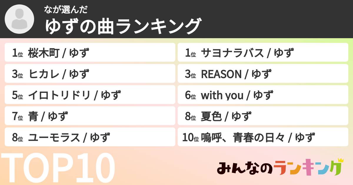 なさんの「ゆずの曲ランキング」