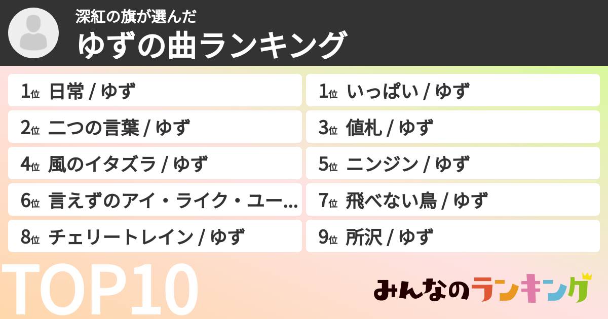 深紅の旗さんの「ゆずの曲ランキング」
