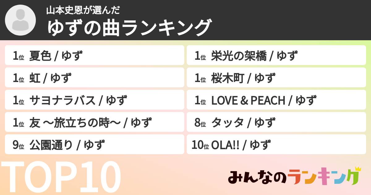 山本史恩さんの「ゆずの曲ランキング」