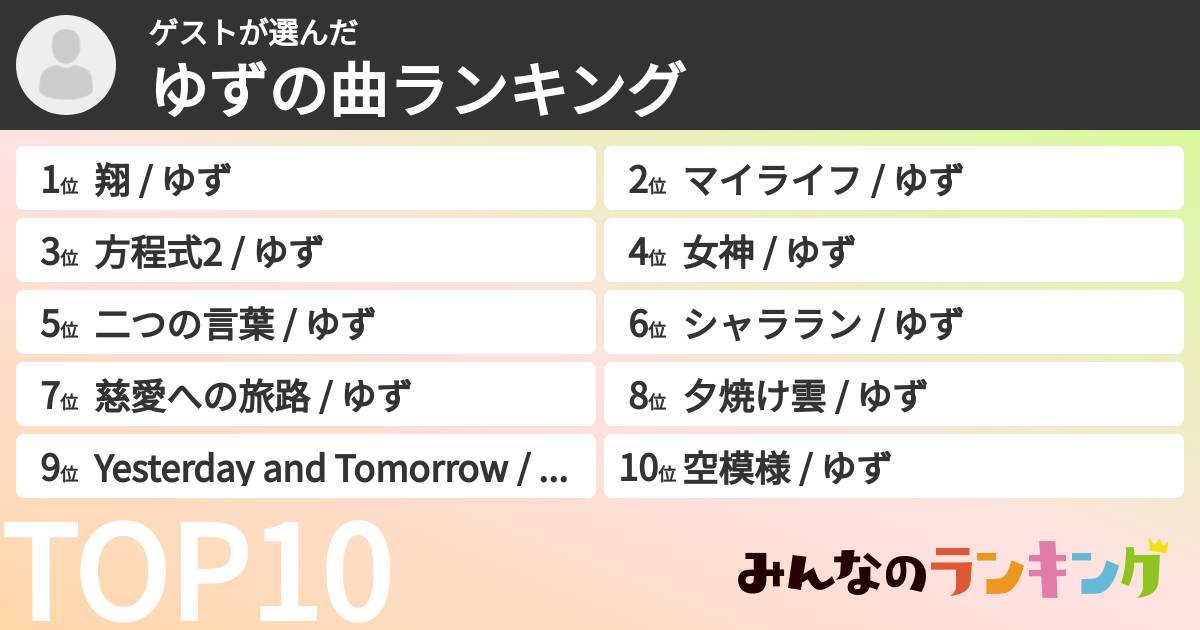 ゲストさんの「ゆずの曲ランキング」
