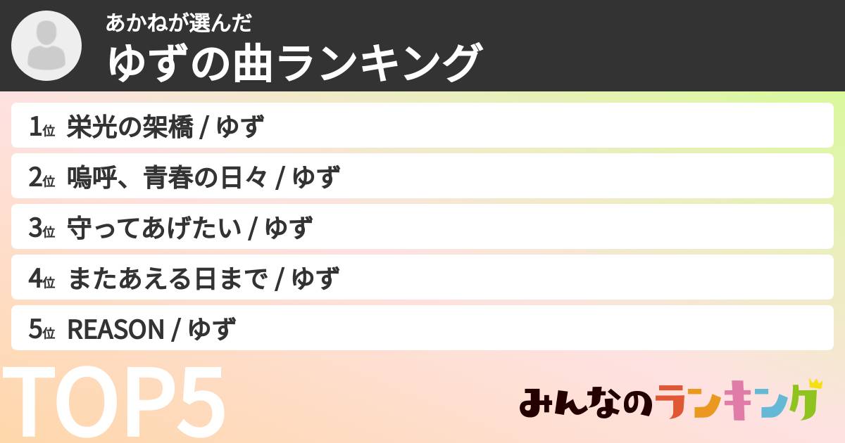 あかねさんの「ゆずの曲ランキング」