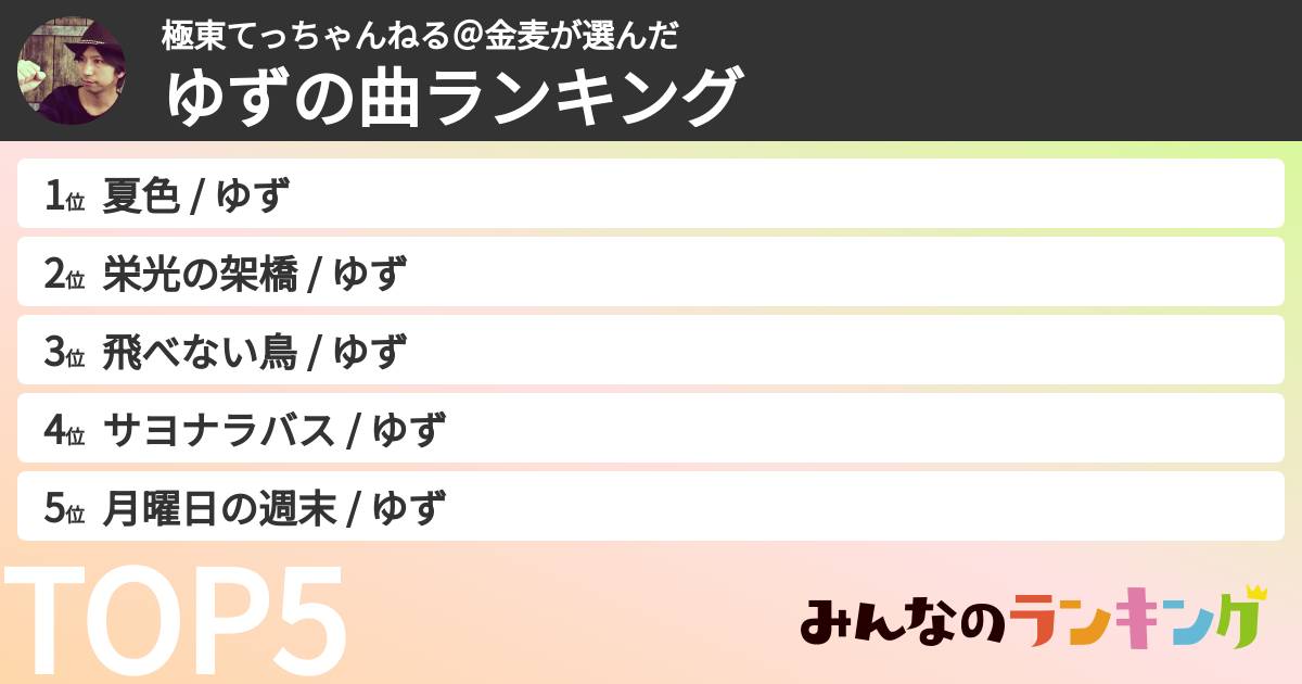 極東てっちゃんねる＠金麦さんの「ゆずの曲ランキング」