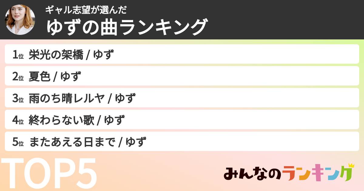 ギャル志望さんの「ゆずの曲ランキング」