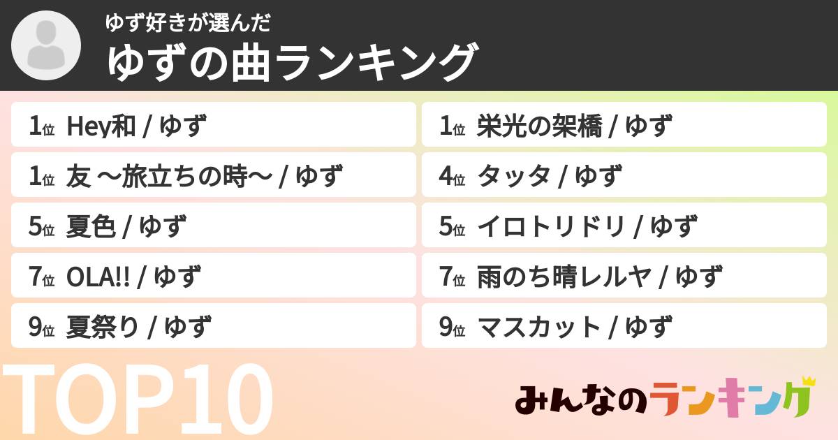 ゆず好きさんの「ゆずの曲ランキング」