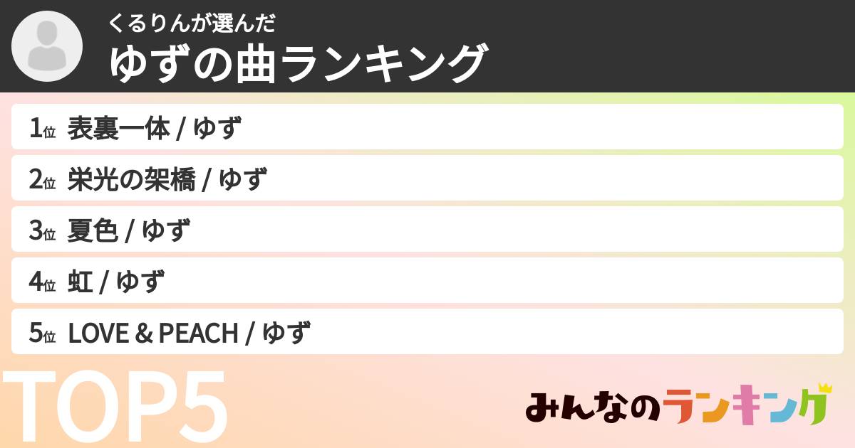 くるりんさんの「ゆずの曲ランキング」