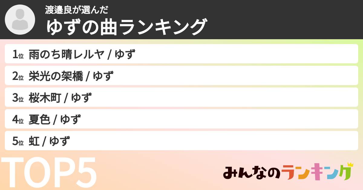 渡邉良さんの「ゆずの曲ランキング」