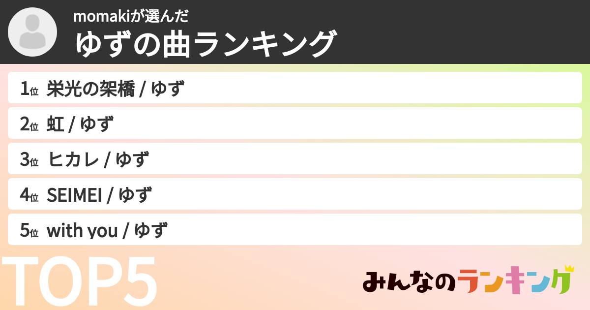momakiさんの「ゆずの曲ランキング」