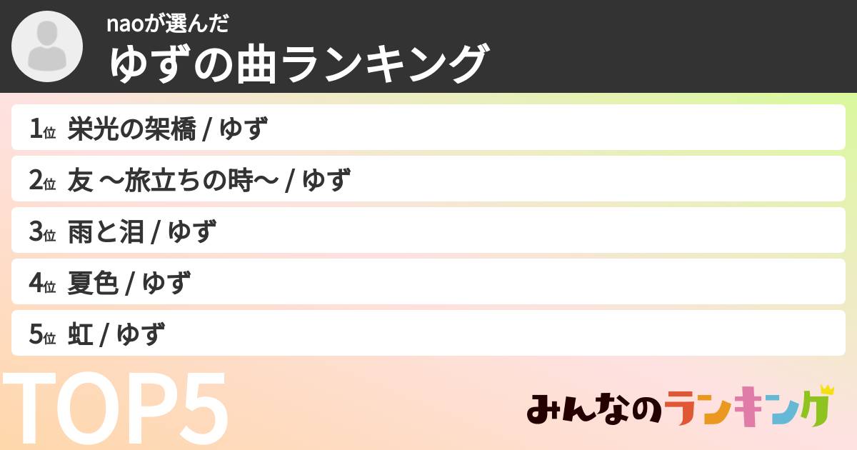 naoさんの「ゆずの曲ランキング」