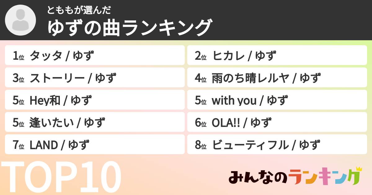 とももさんの「ゆずの曲ランキング」