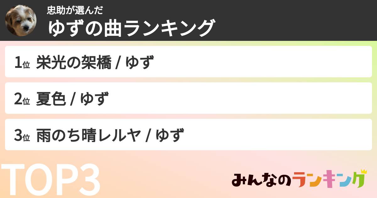 忠助さんの「ゆずの曲ランキング」