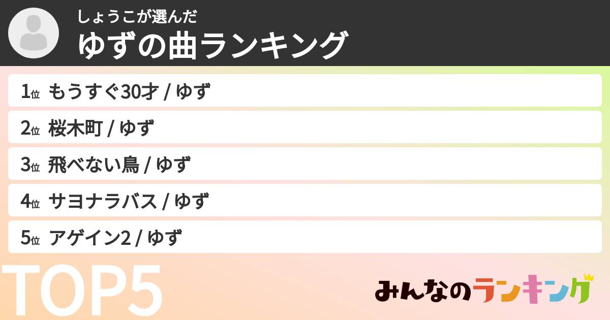しょうこさんの「ゆずの曲ランキング」