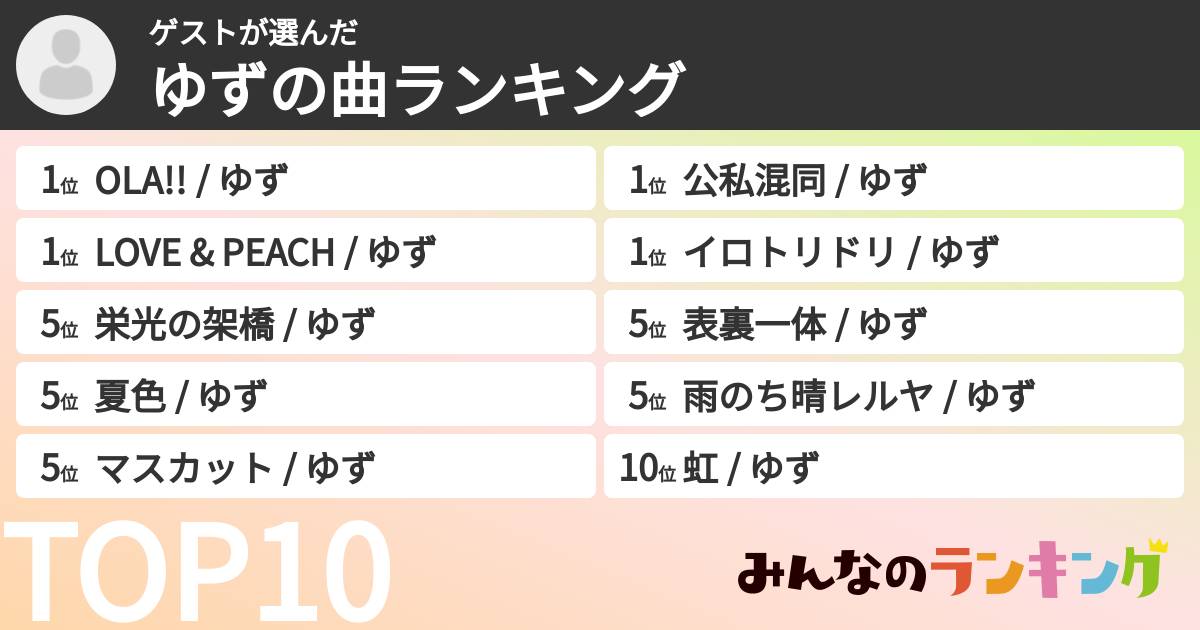 ゲストさんの「ゆずの曲ランキング」