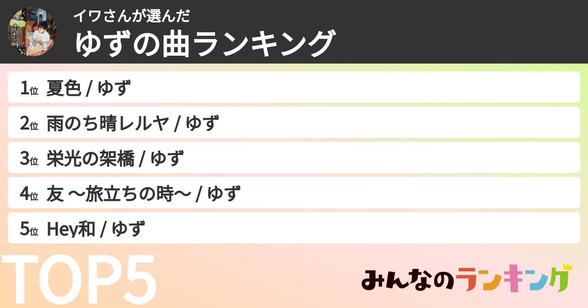 イワさんさんの「ゆずの曲ランキング」