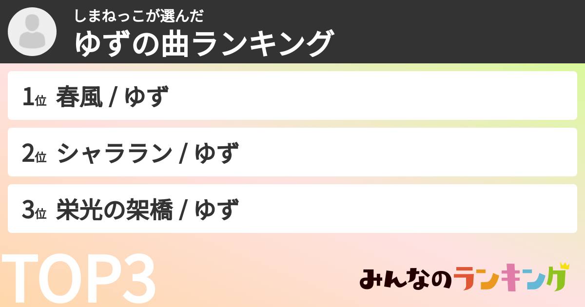 しまねっこさんの「ゆずの曲ランキング」