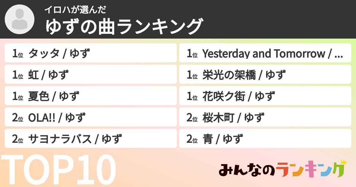 イロハさんの「ゆずの曲ランキング」