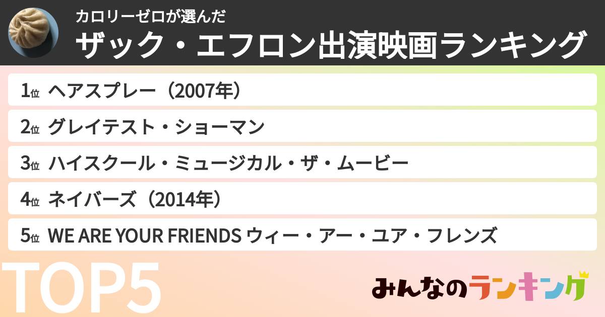 カロリーゼロさんの「ザック・エフロン出演映画ランキング」