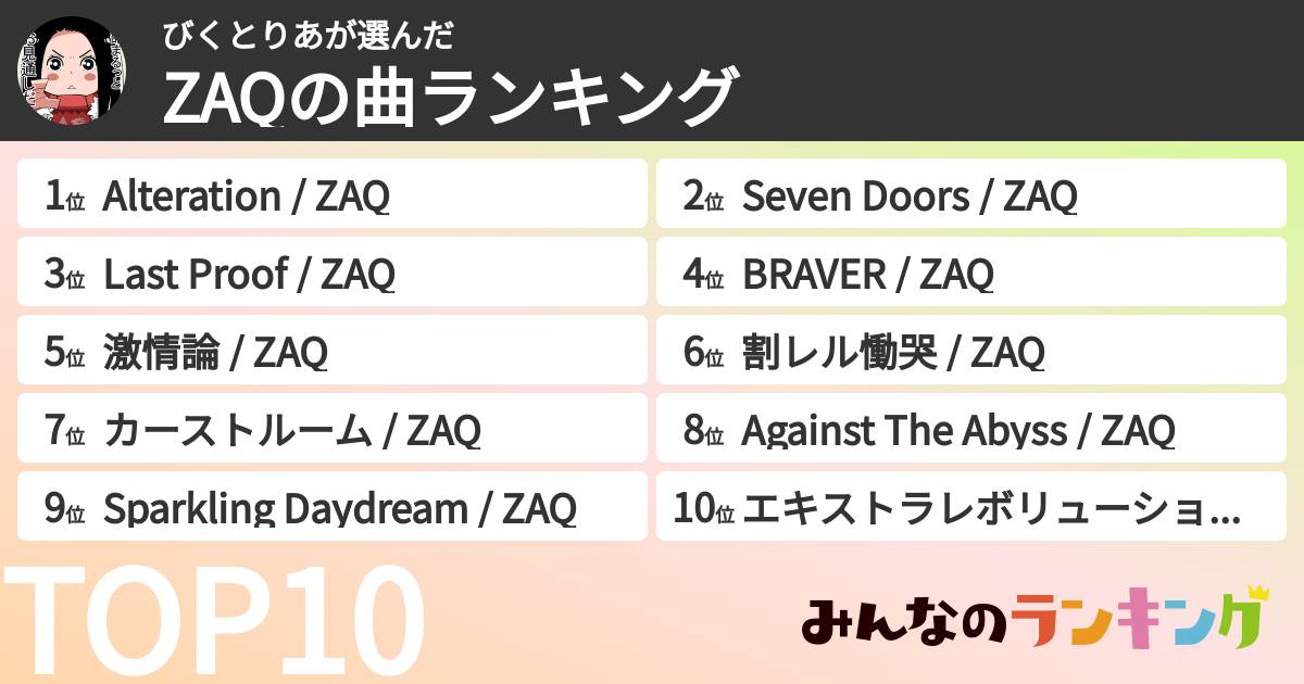 びくとりあさんの「ZAQの曲ランキング」
