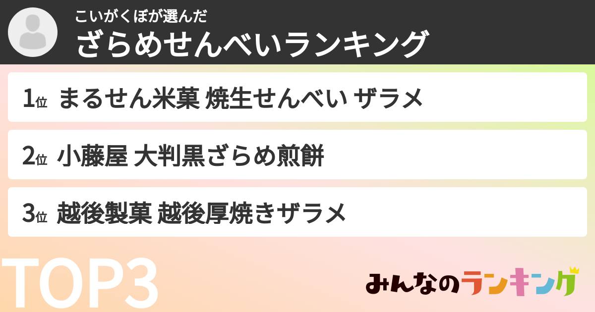 こいがくぼさんの「ざらめせんべいランキング」