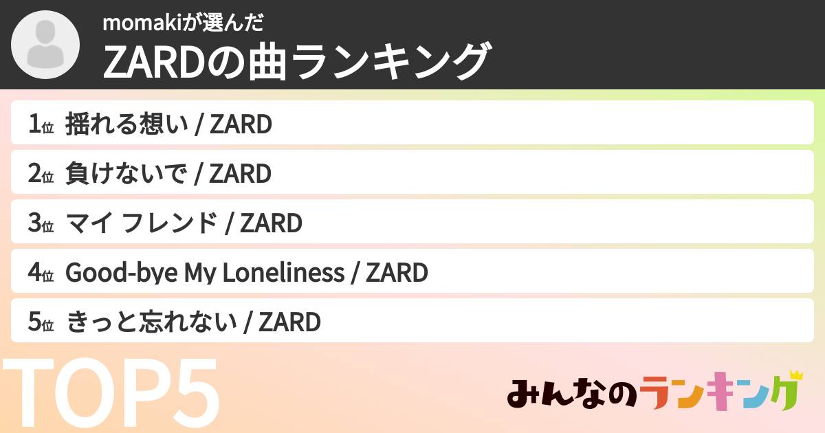 momakiさんの「ZARDの曲ランキング」