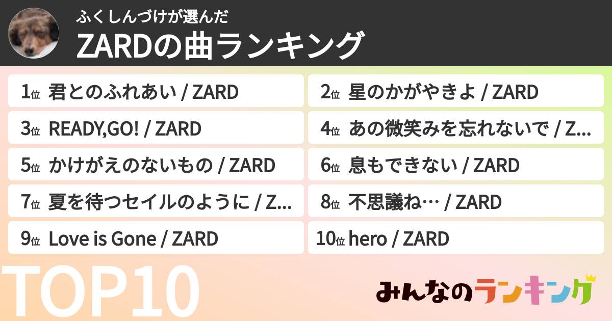 ふくしんづけさんの「ZARDの曲ランキング」