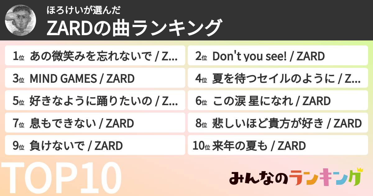 ほろけいさんの「ZARDの曲ランキング」