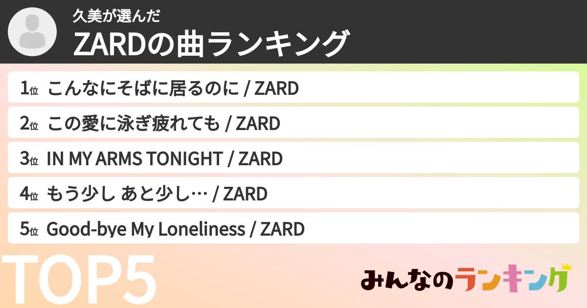 久美さんの「ZARDの曲ランキング」
