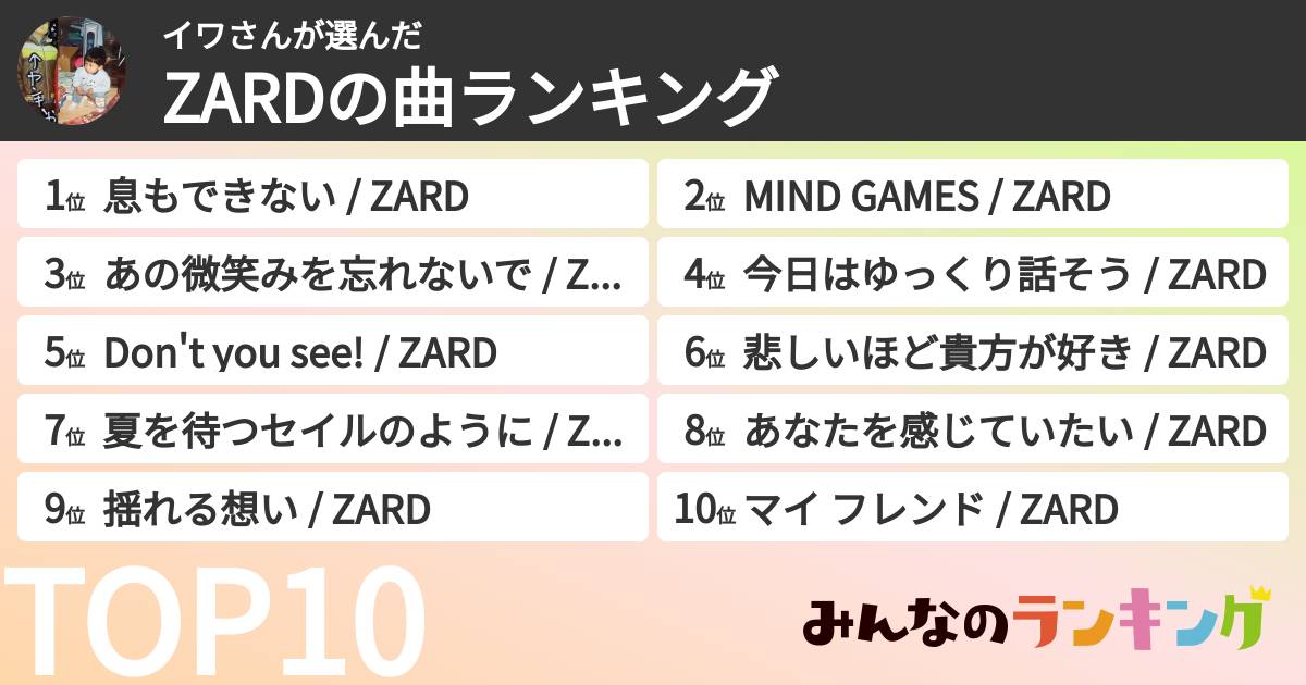 イワさんさんの「ZARDの曲ランキング」