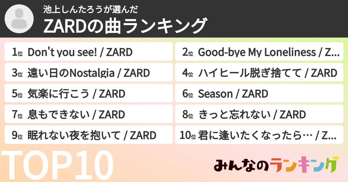 池上しんたろうさんの「ZARDの曲ランキング」