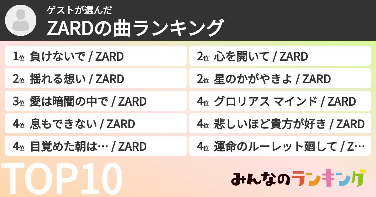 ゲストさんの「ZARDの曲ランキング」