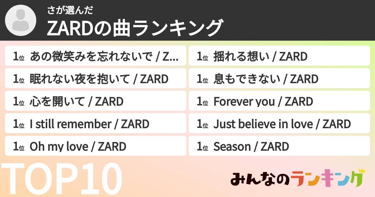 ささんの「ZARDの曲ランキング」