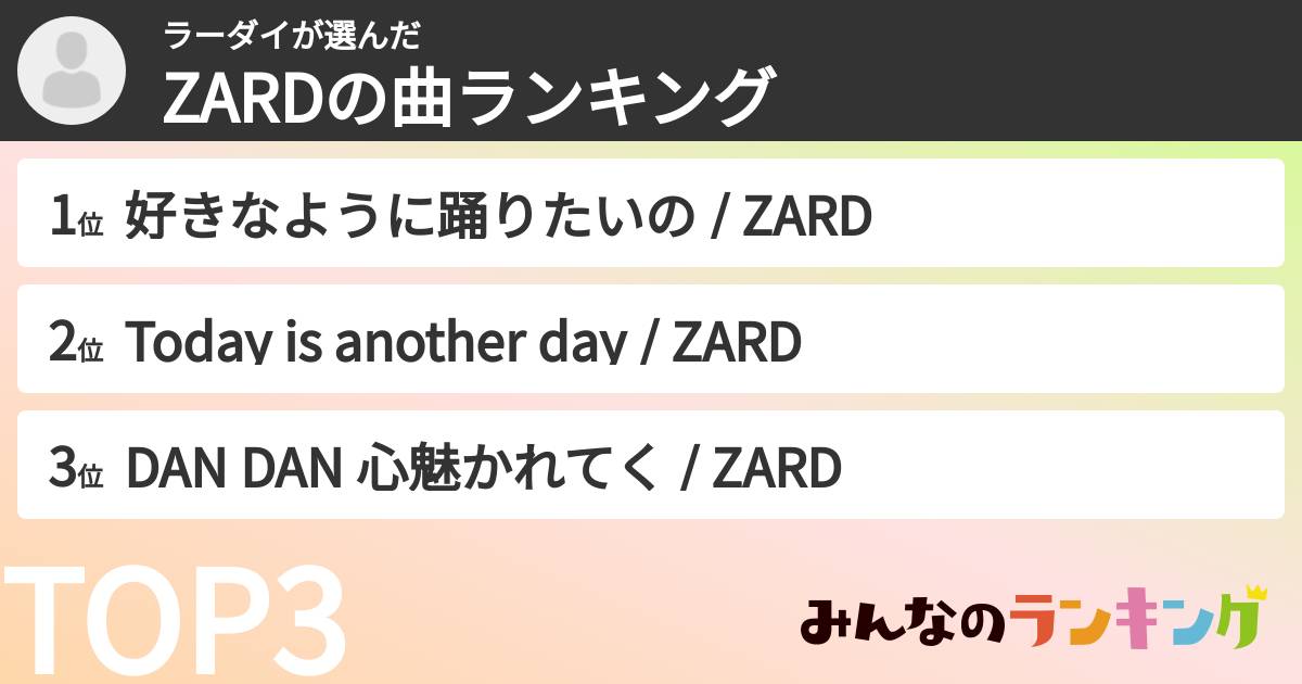 ラーダイさんの「ZARDの曲ランキング」
