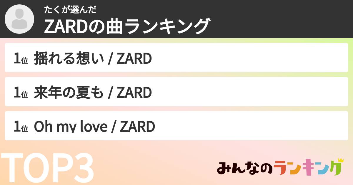 たくさんの「ZARDの曲ランキング」