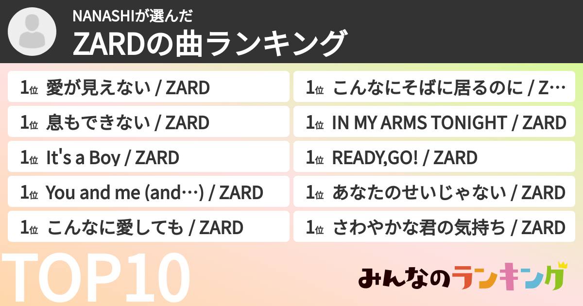 NANASHIさんの「ZARDの曲ランキング」