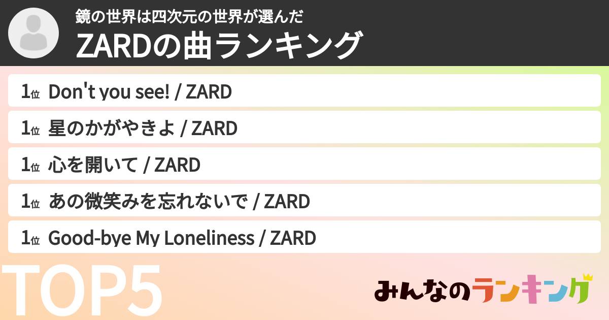 鏡の世界は四次元の世界さんの「ZARDの曲ランキング」