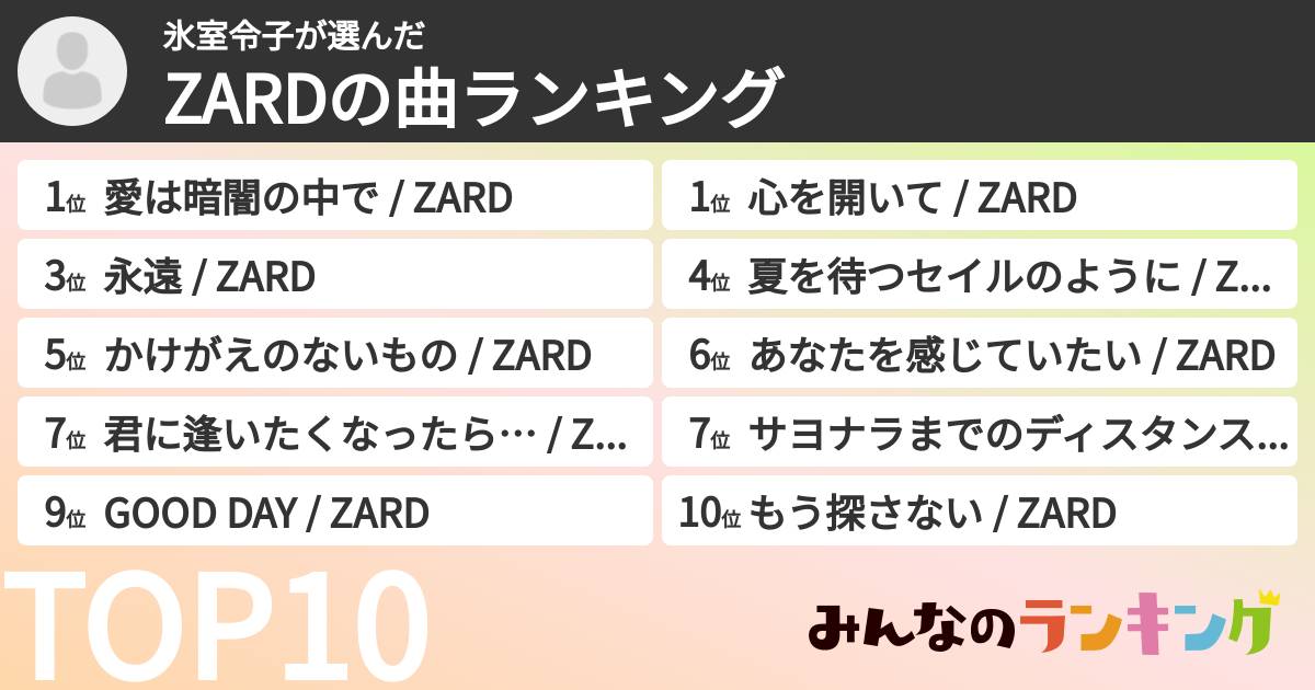 氷室令子さんの「ZARDの曲ランキング」