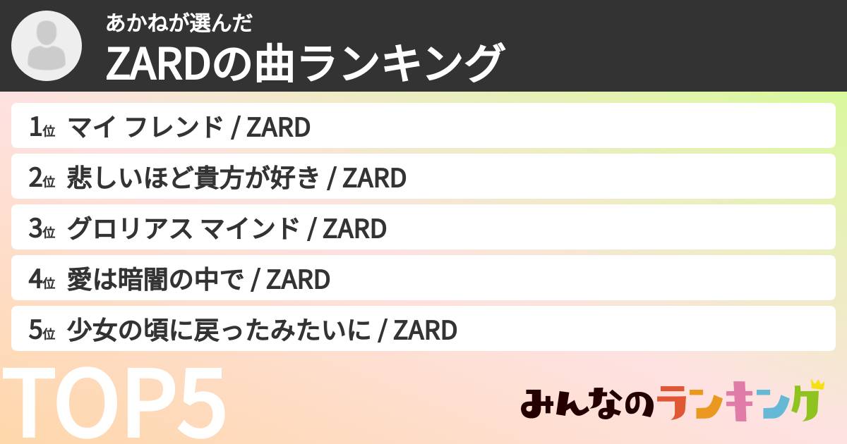あかねさんの「ZARDの曲ランキング」