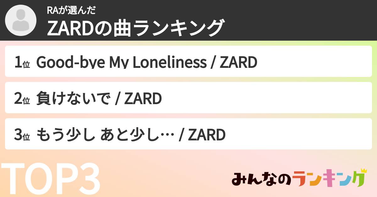 RAさんの「ZARDの曲ランキング」