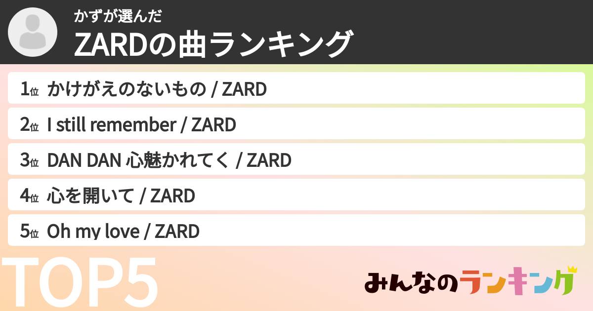 かずさんの「ZARDの曲ランキング」