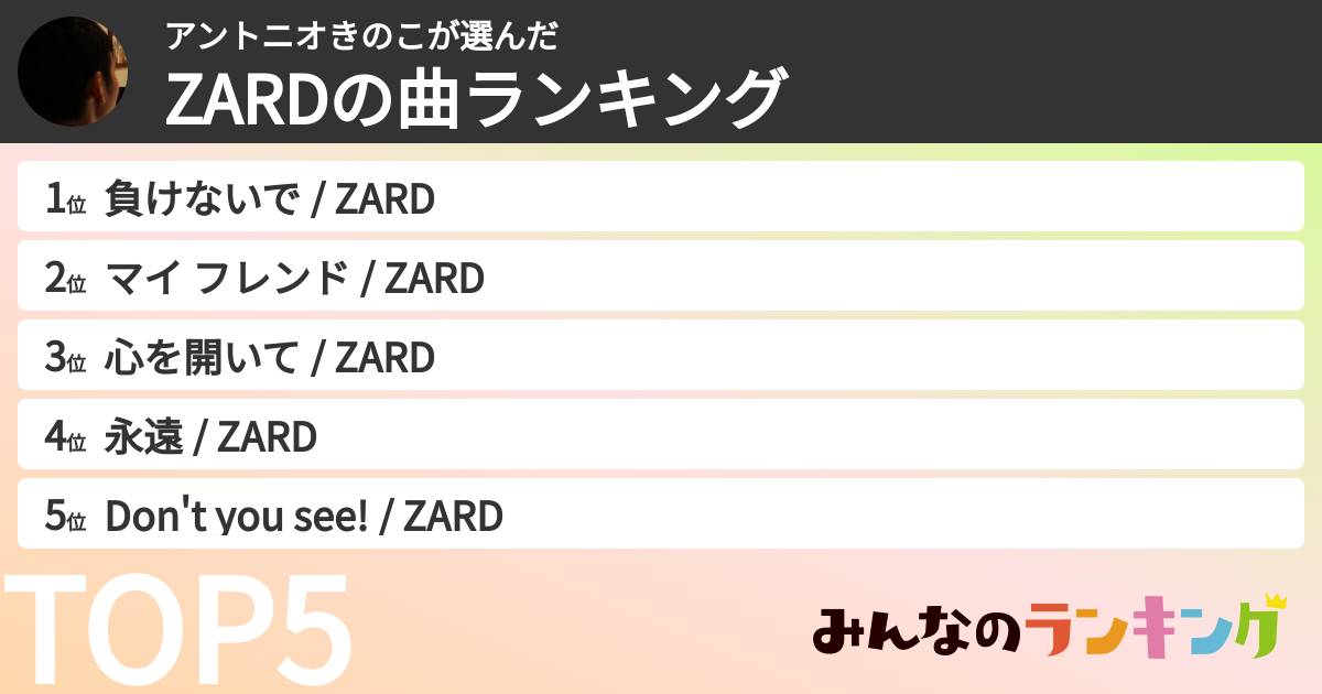 アントニオきのこさんの「ZARDの曲ランキング」