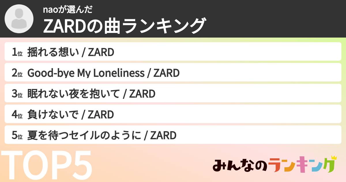 naoさんの「ZARDの曲ランキング」