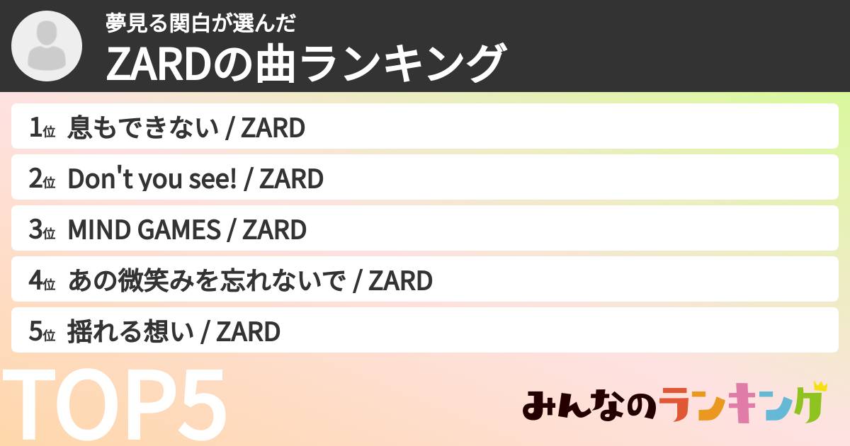 夢見る関白さんの「ZARDの曲ランキング」