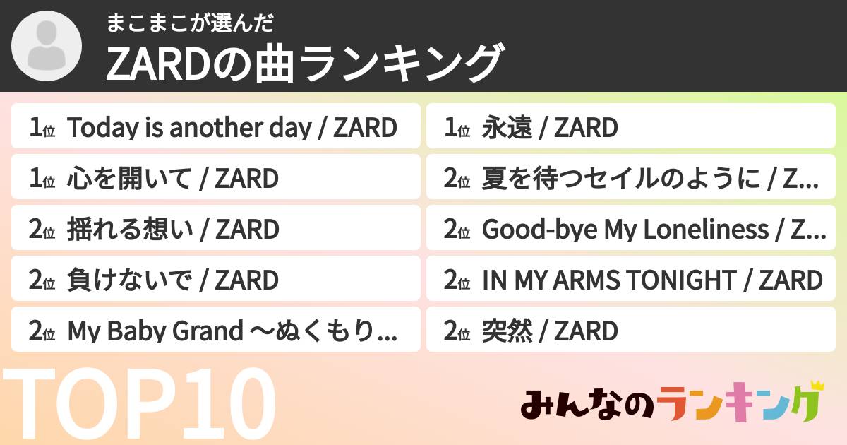 まこまこさんの「ZARDの曲ランキング」
