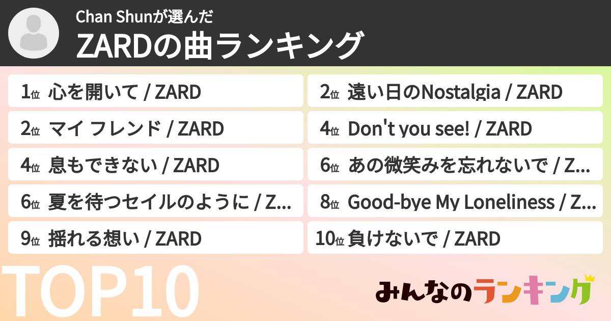Chan Shunさんの「ZARDの曲ランキング」