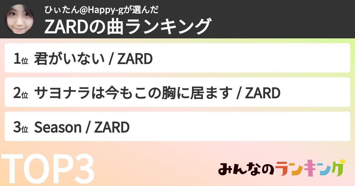 ひぃたん@Happy-gさんの「ZARDの曲ランキング」