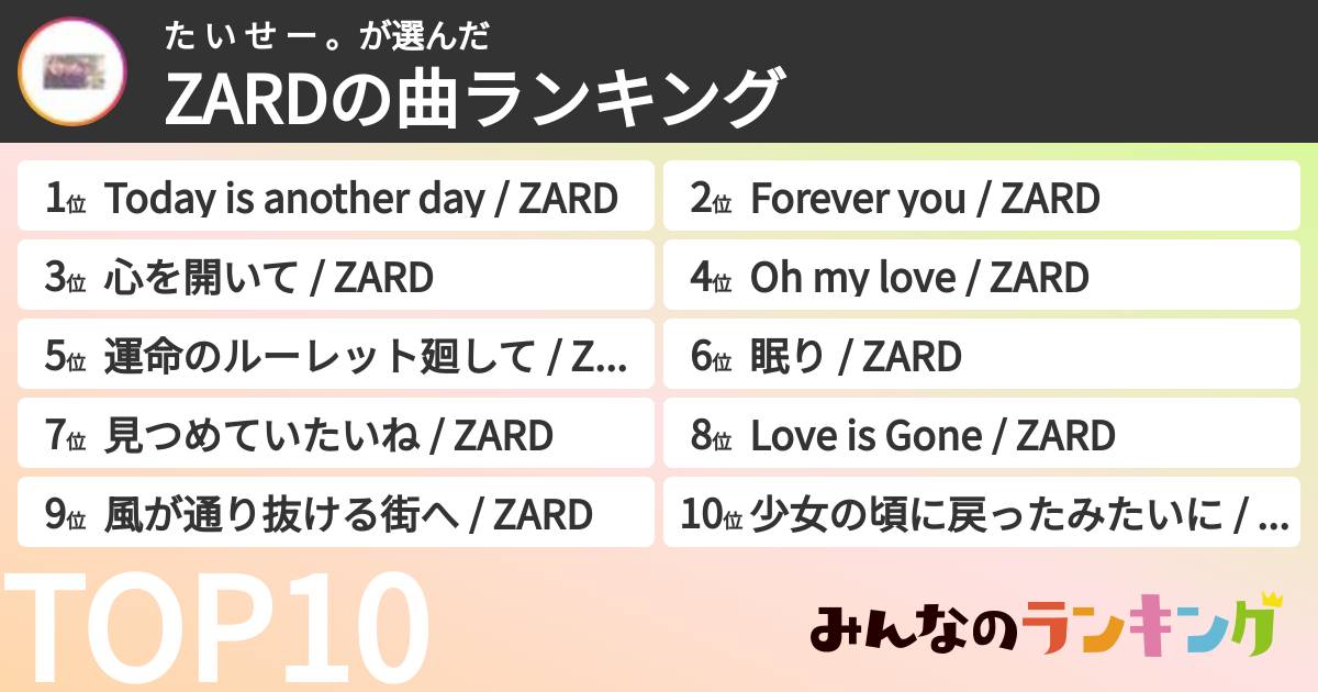 た い せ ー 。さんの「ZARDの曲ランキング」