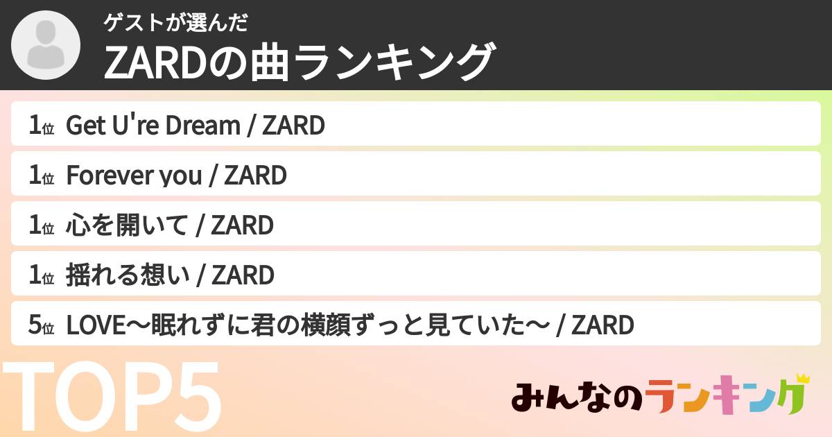 ゲストさんの「ZARDの曲ランキング」